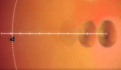Parker Solar Probe